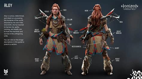 aloy hentai|Aloy